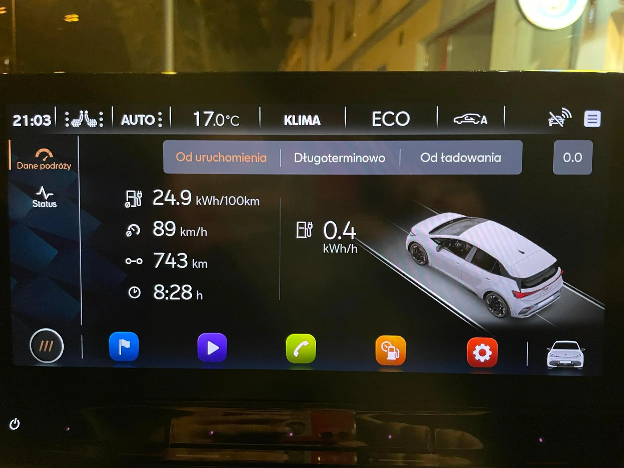 długa podróż elektrykiem