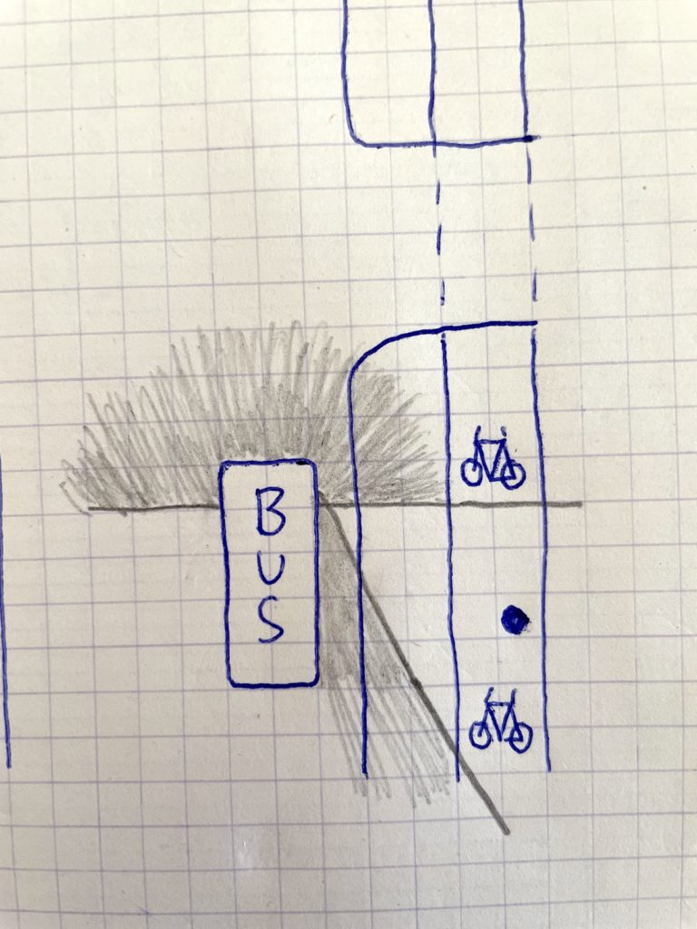 wymuszenie pierwszeństwa bus