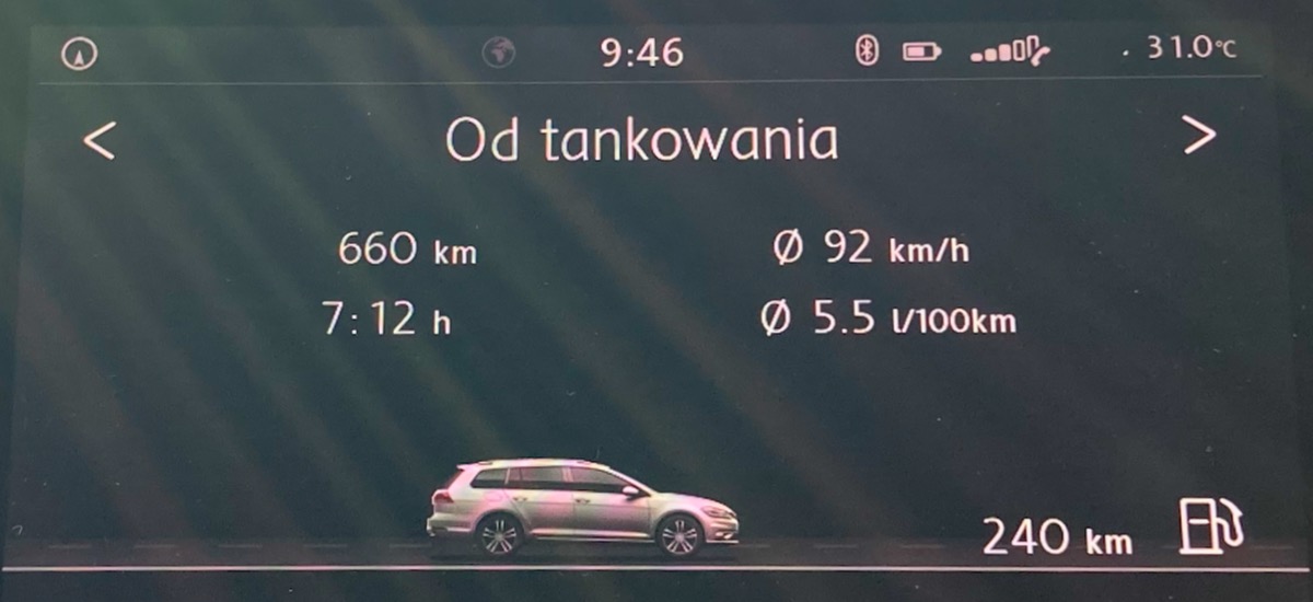 zużycie paliwa na autostradzie
