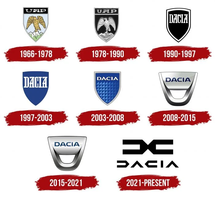 Logo Dacia 