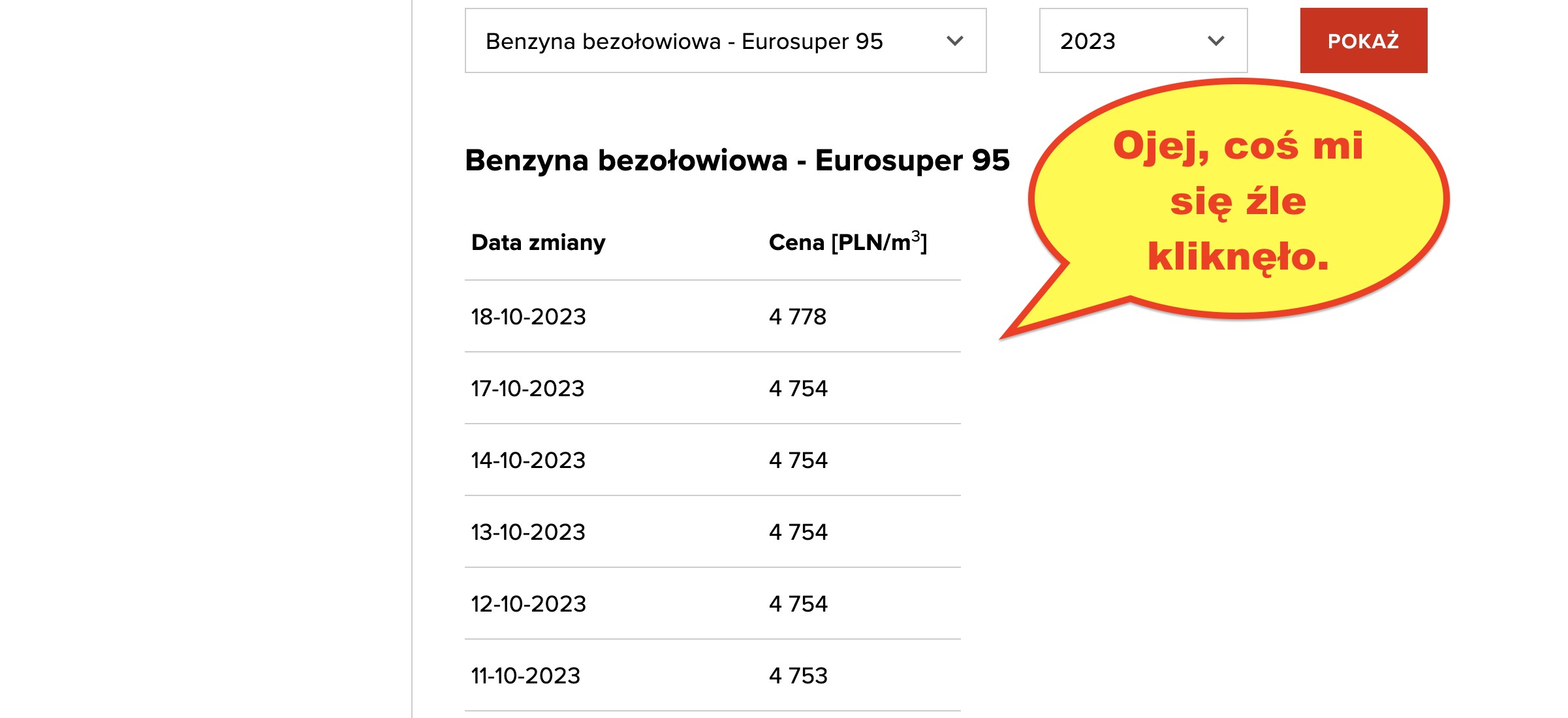 hurtowe ceny paliw po wyborach
