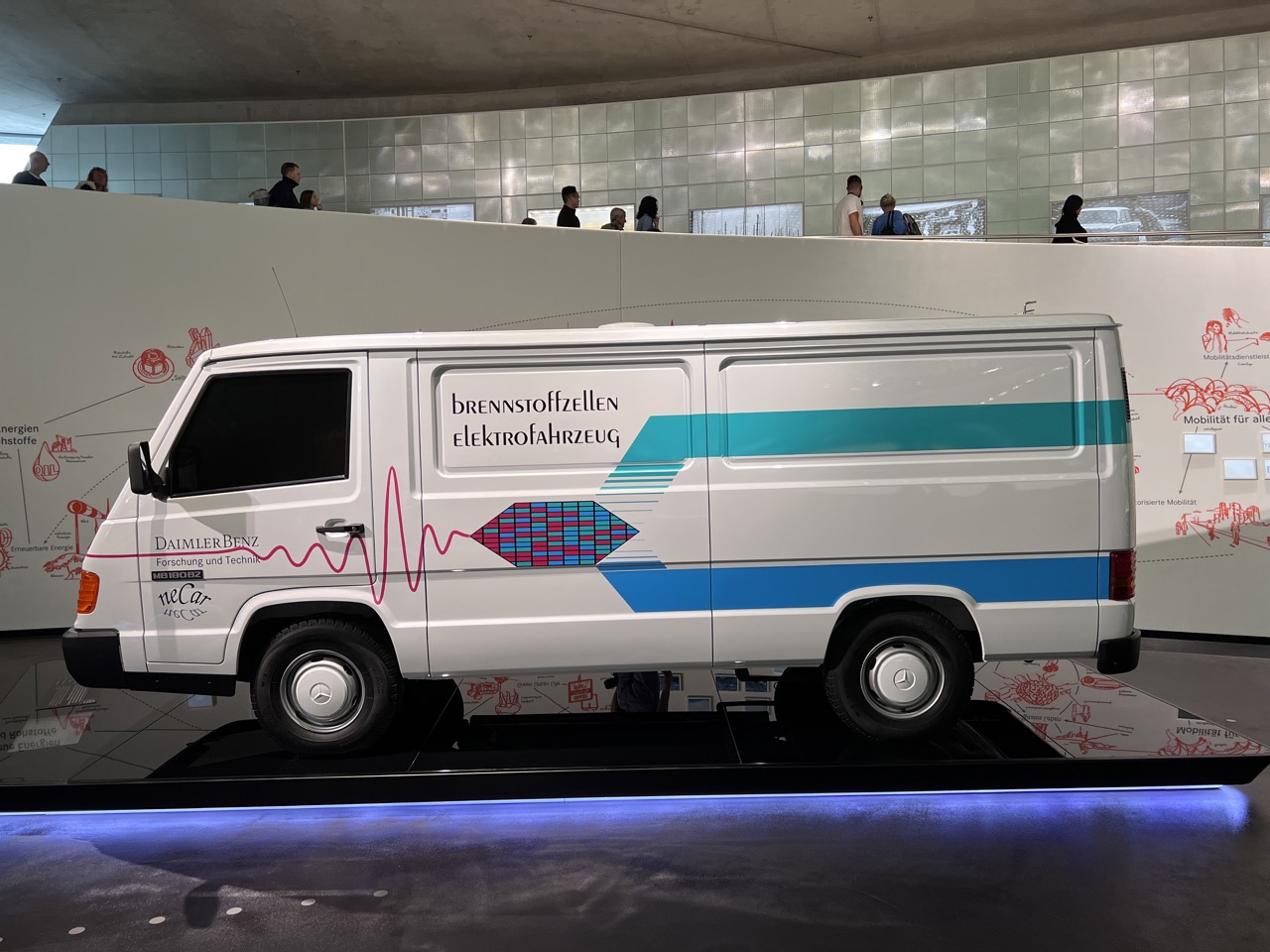 mercedes muzeum class="wp-image-609110"