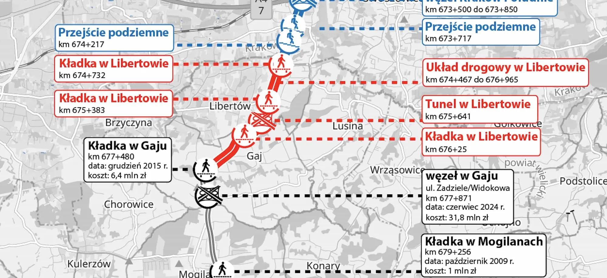 Nowy tunel na Zakopiance. Rusza rozbudowa pod ruchem