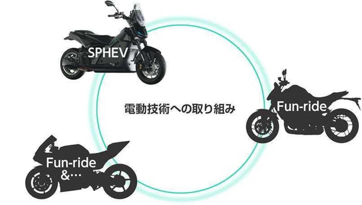Yamaha Series Parallel Hybrid