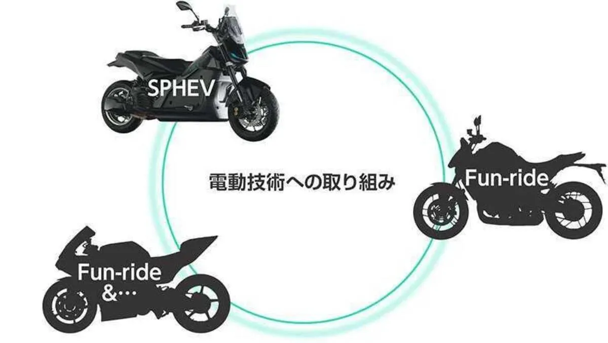 Yamaha Series Parallel Hybrid