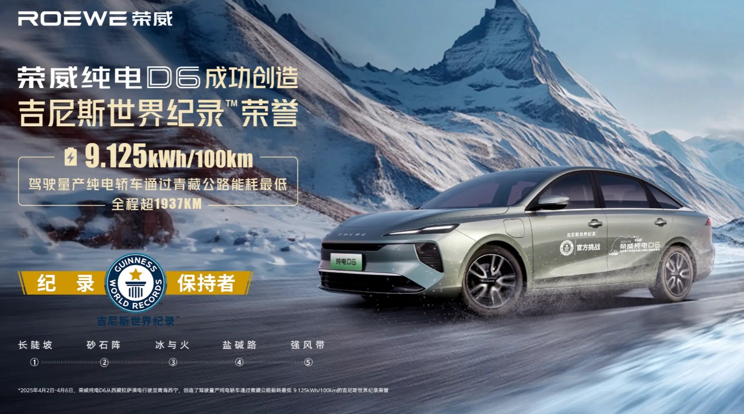 Roewe D6