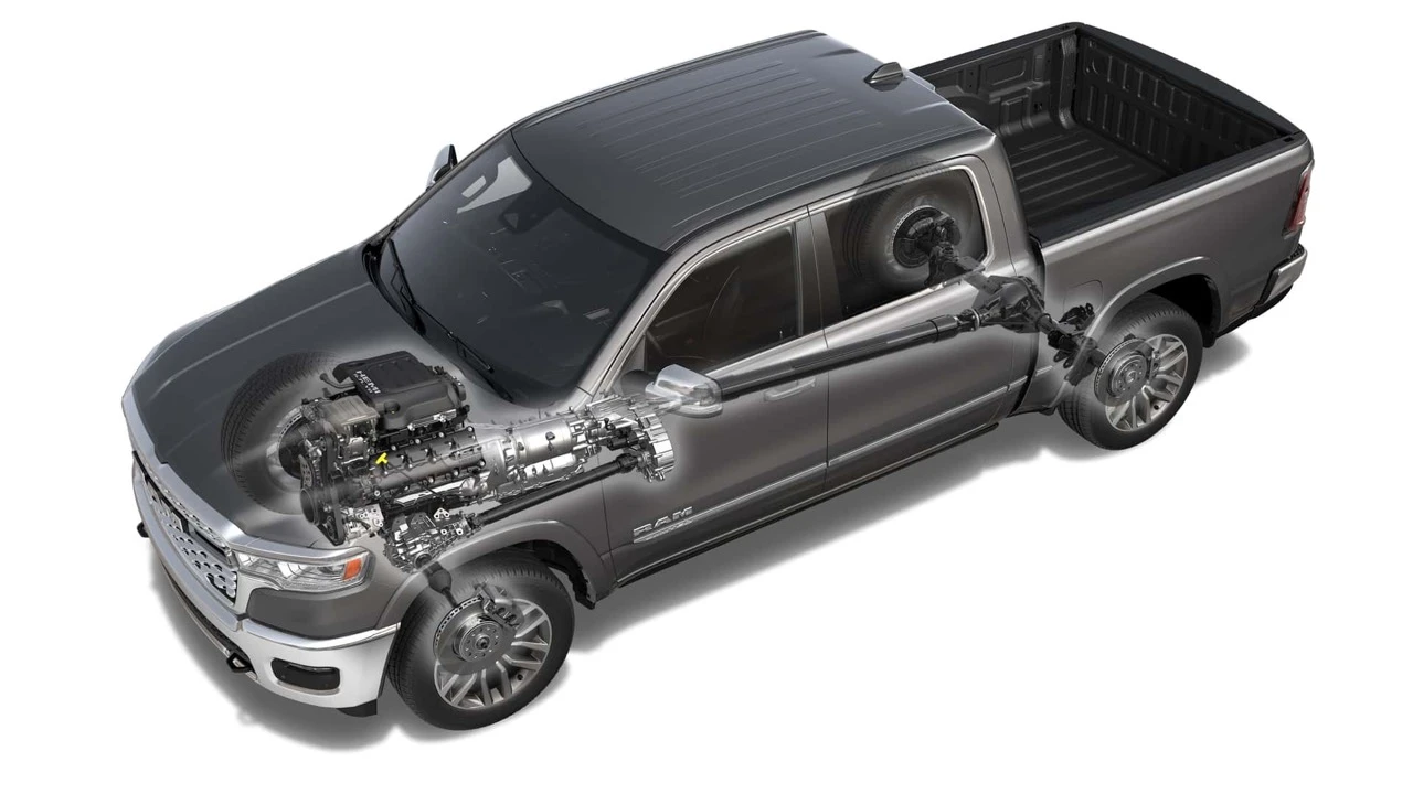 ram hemi v8 powrót 