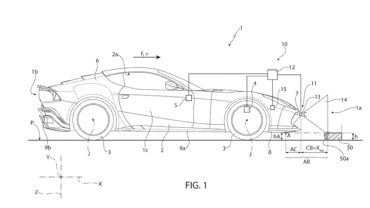 ferrari system 