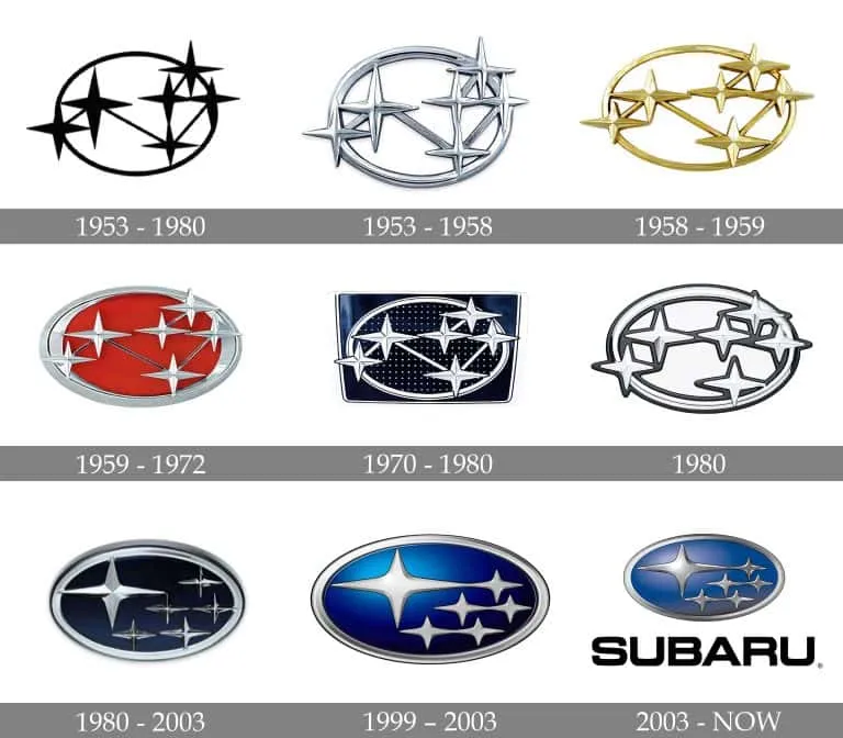 Subaru logo 