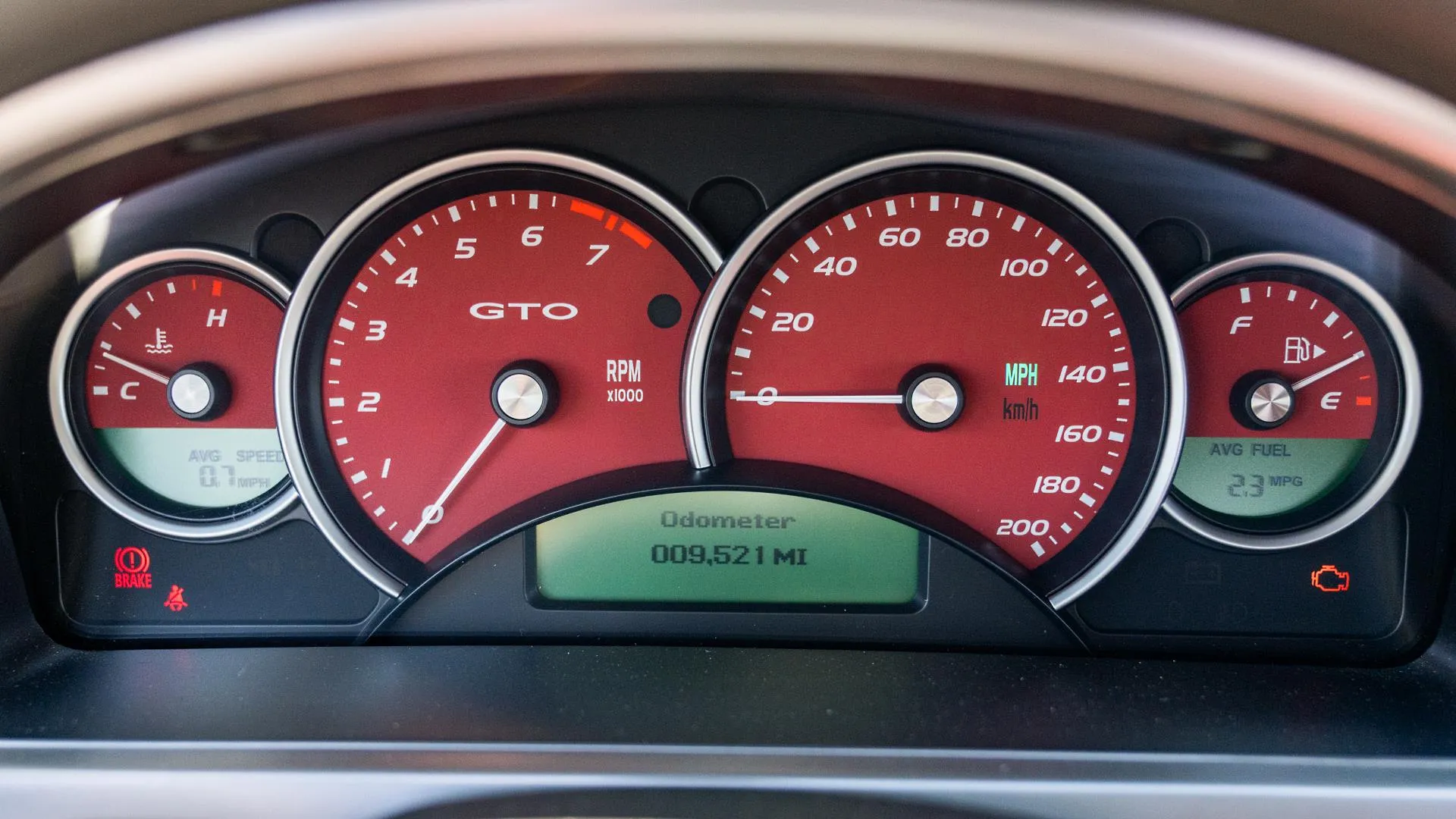 auto z USA w Polsce 
