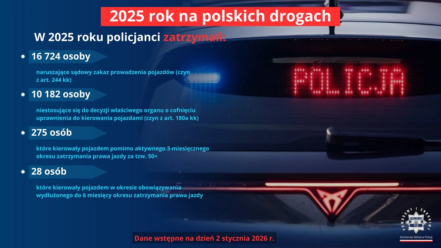 Fot. Policja.pl