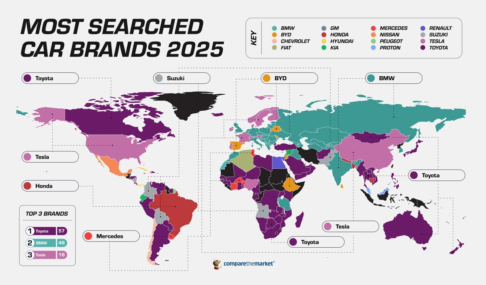 Najczęściej wyszukiwane marki aut w 2025 roku 
