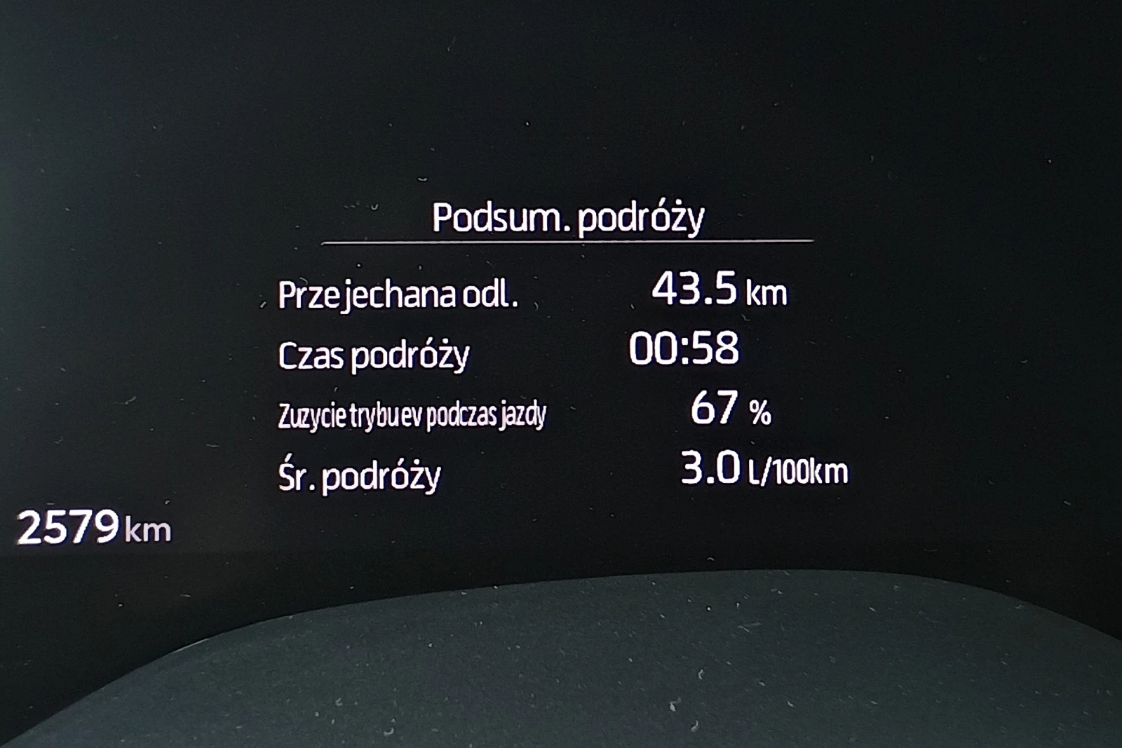 Toyota Aygo X Hybrid 