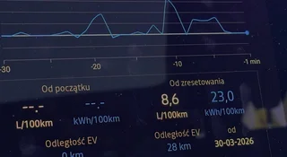 Orlen znacznie obniżył ceny ładowania. Dalej brak w tym sensu