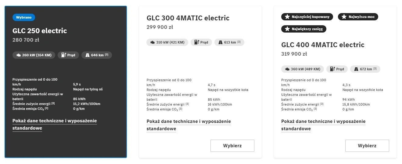 https://cdn-ab.spidersweb.pl/2026/06/glc-z-technologia-eq-250-300-4matic.jpg