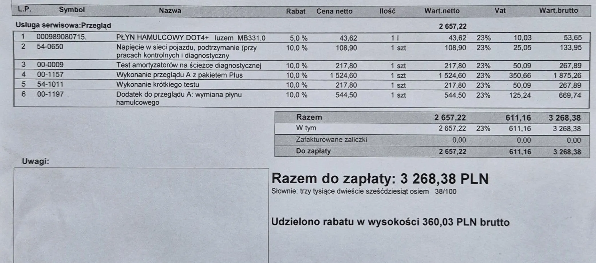miniatura zdjęcia